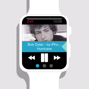 See what we are preparing for the Apple Watch